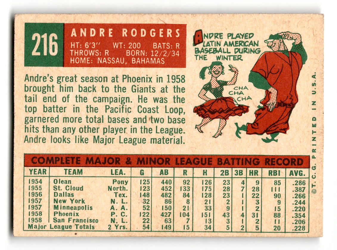 1959 Topps #216 Andre Rodgers San Francisco Giants G/VG