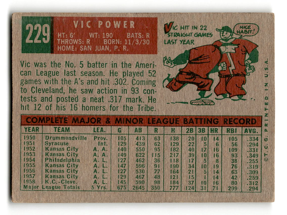 1959 Topps #229 Vic Power Cleveland Indians VG