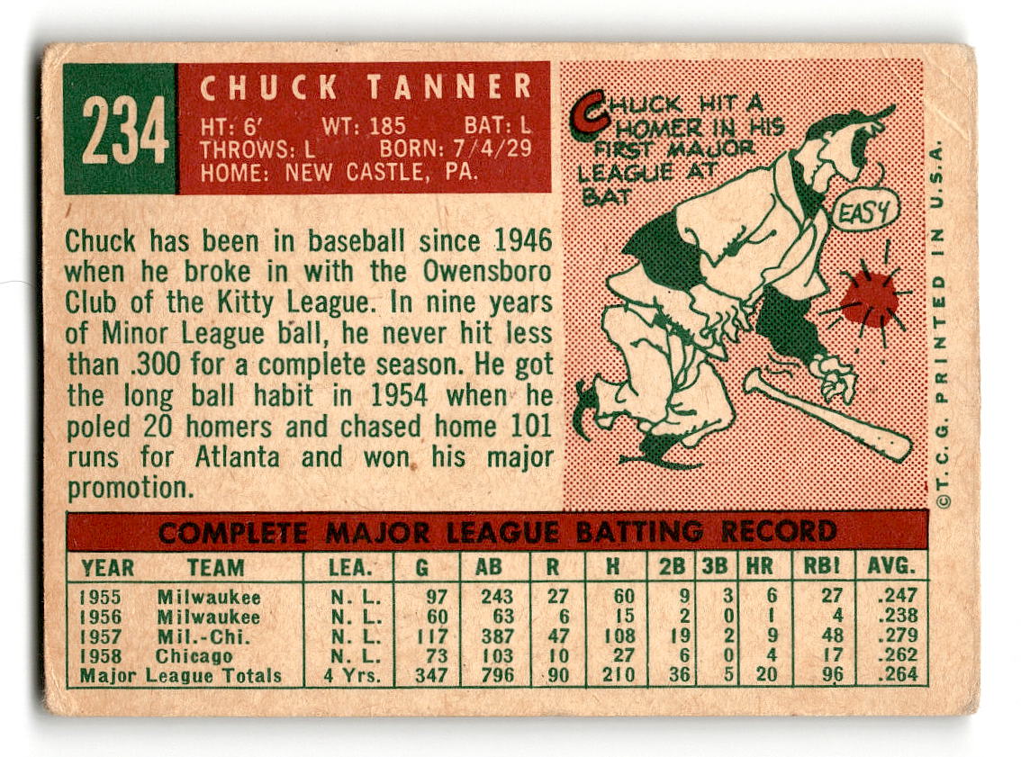 1959 Topps #234 Chuck Tanner Chicago Cubs VG