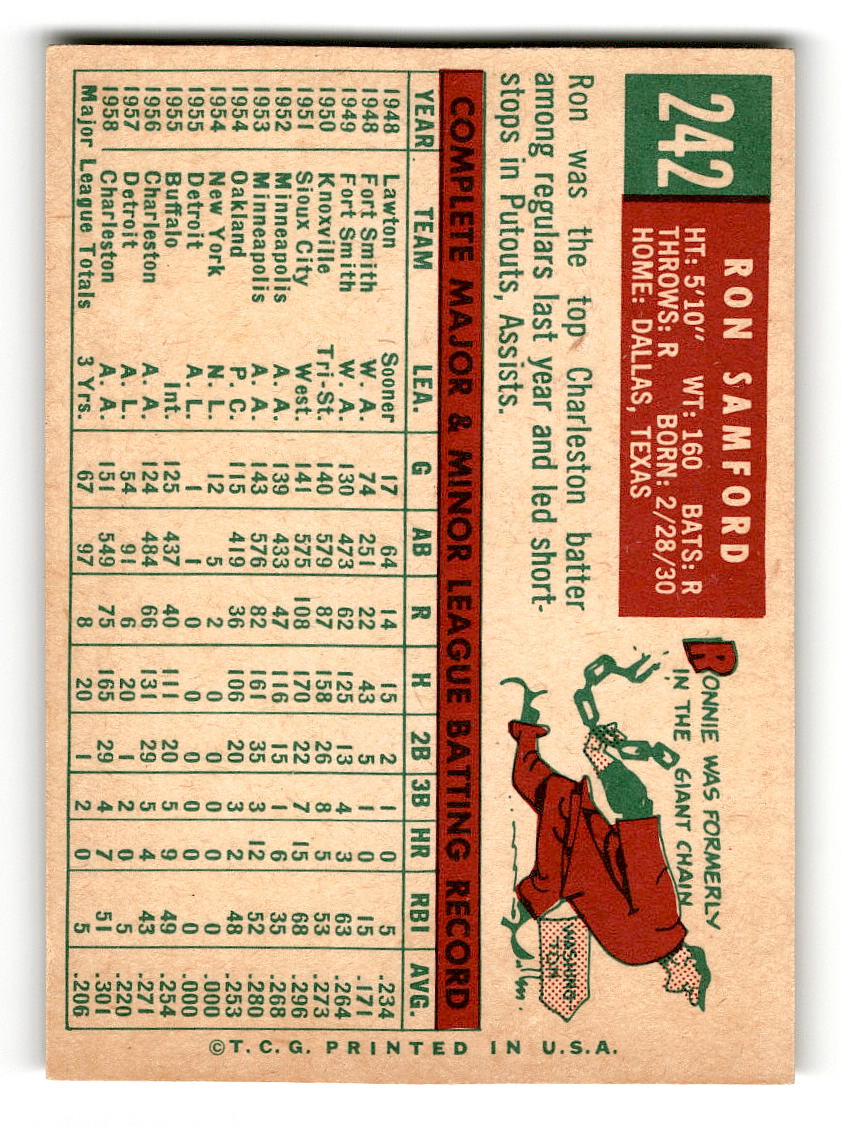 1959 Topps #242 Ron Samford Washington Senators RC EX