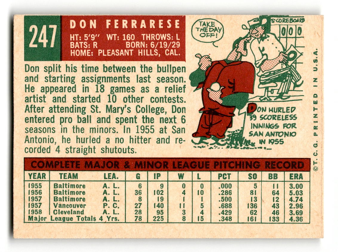 1959 Topps #247 Don Ferrarese Cleveland Indians EX