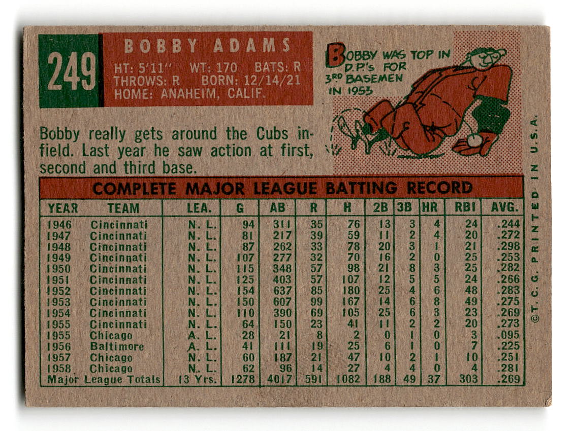 1959 Topps #249 Bobby Adams Chicago Cubs VGEX