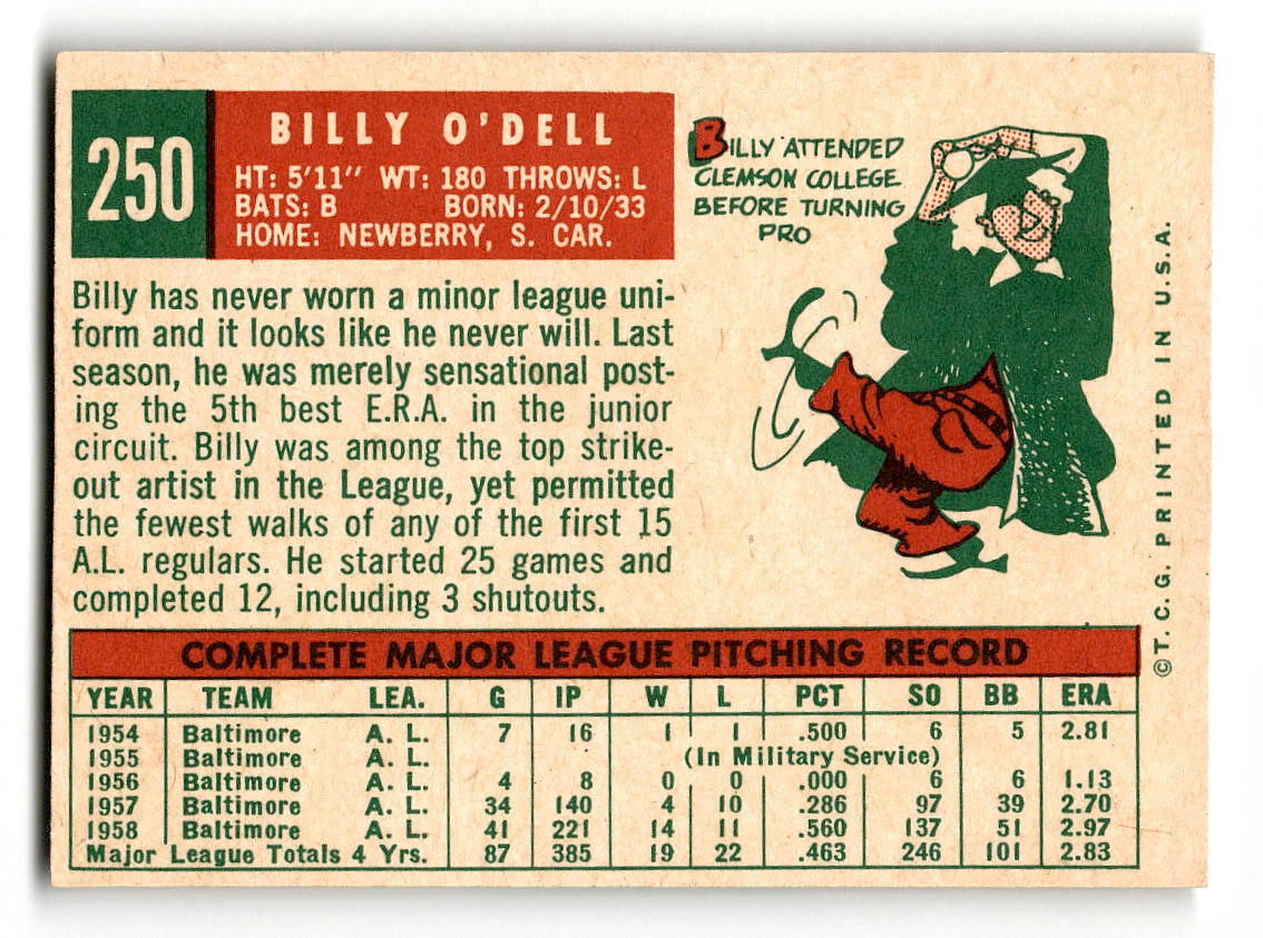 1959 Topps #250 Billy O'Dell Baltimore Orioles VGEX