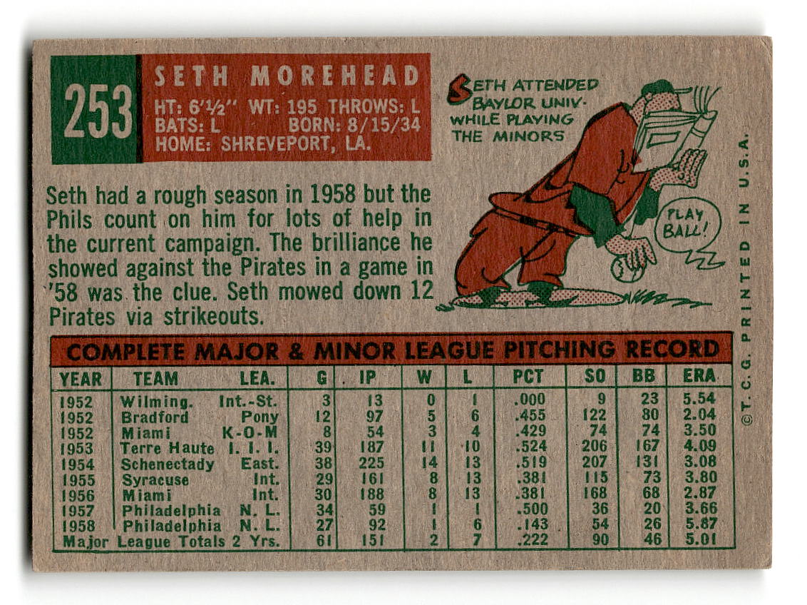 1959 Topps #253 Seth Morehead Philadelphia Phillies RC VGEX