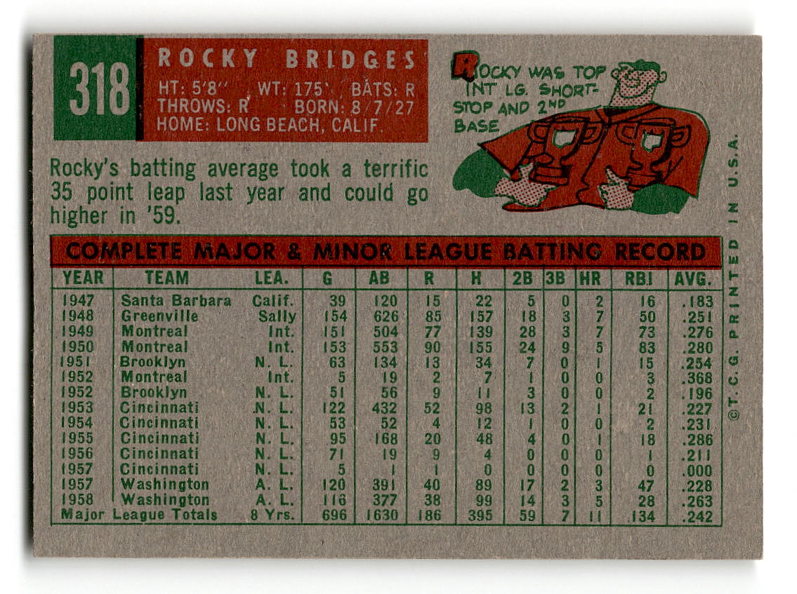 1959 Topps #318 Rocky Bridges Detroit Tigers EX