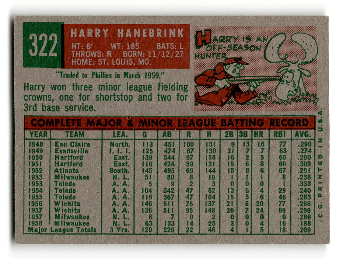 1959 Topps #322 Harry Hanebrink Milwaukee Braves EXMT