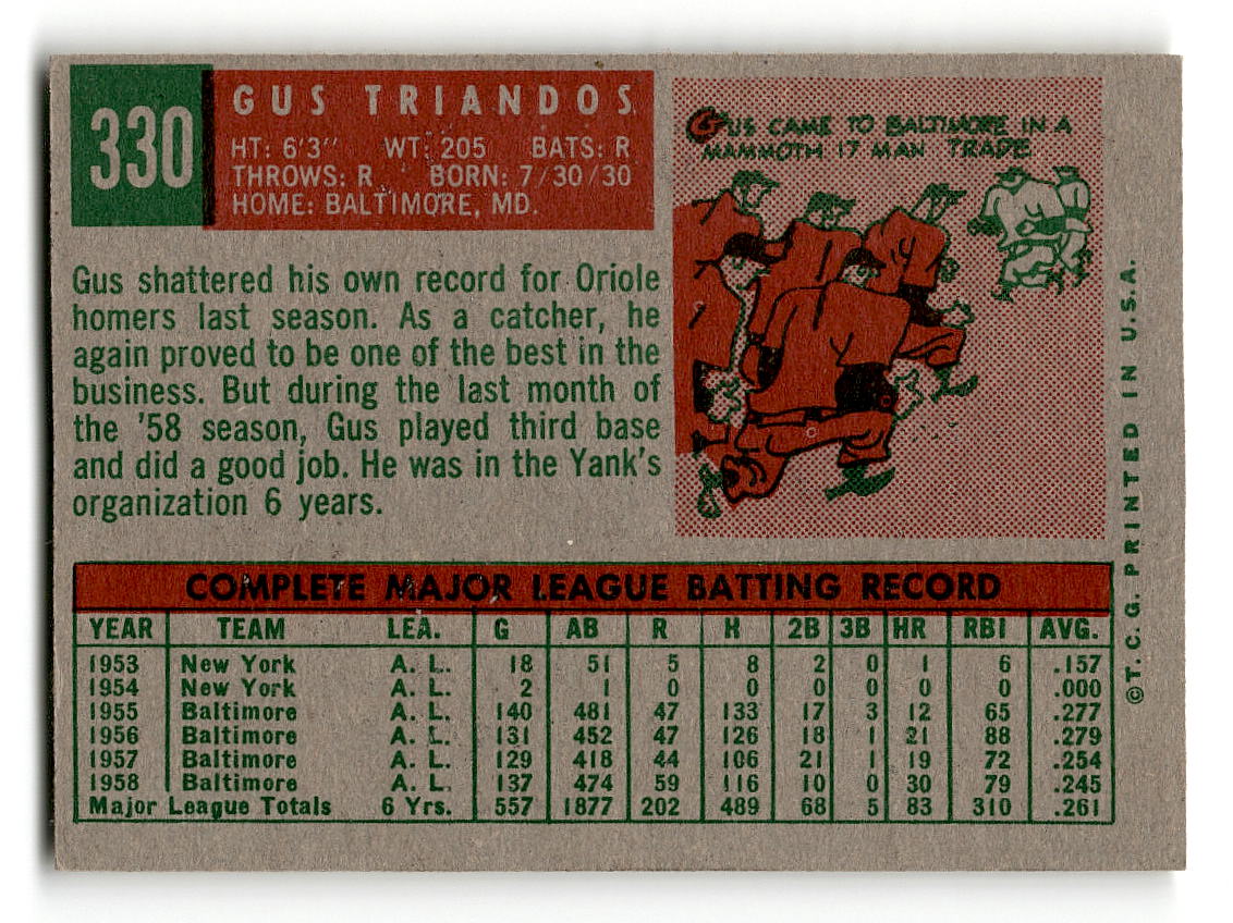 1959 Topps #330 Gus Triandos Baltimore Orioles EX