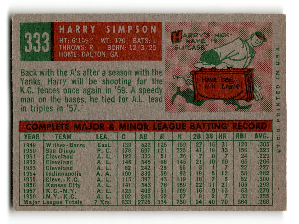 1959 Topps #333 Harry Simpson Kansas City Athletics EX