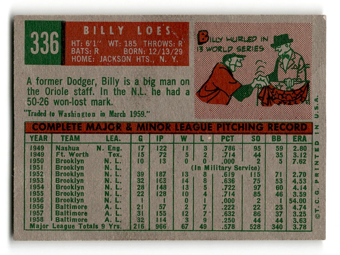 1959 Topps #336 Billy Loes Baltimore Orioles EXMT