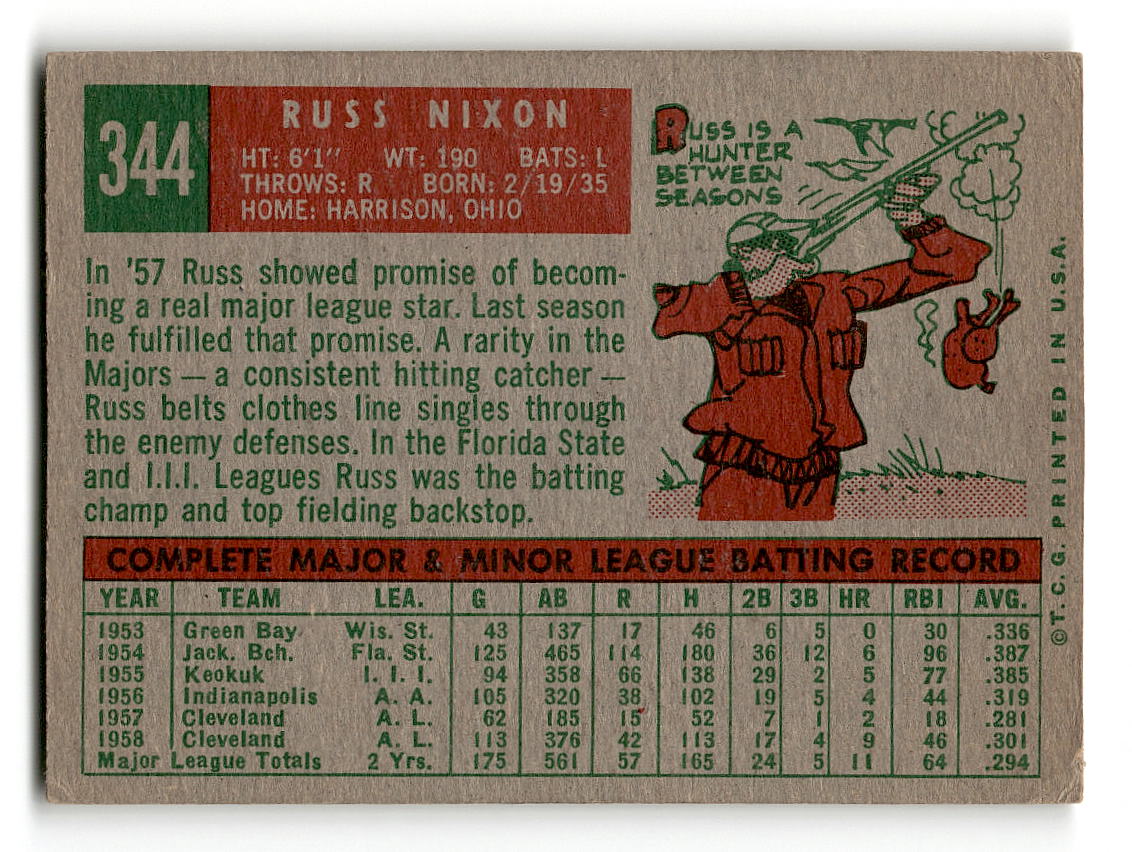1959 Topps #344 Russ Nixon Cleveland Indians VG