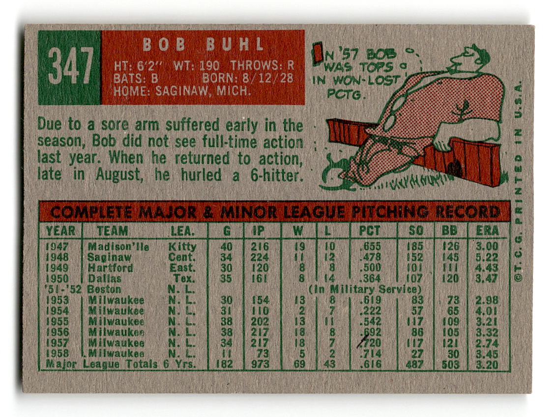 1959 Topps #347 Bob Buhl Milwaukee Braves EXMT
