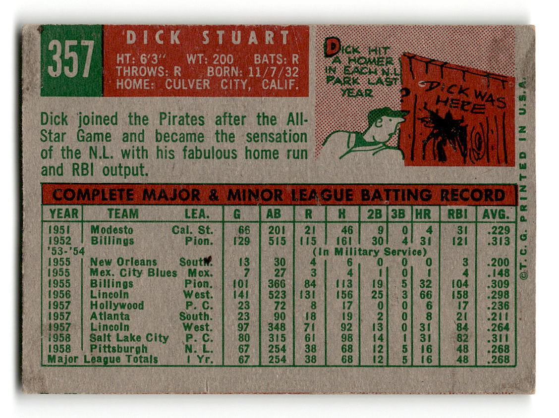 1959 Topps #357 Dick Stuart Pittsburgh Pirates RC EX