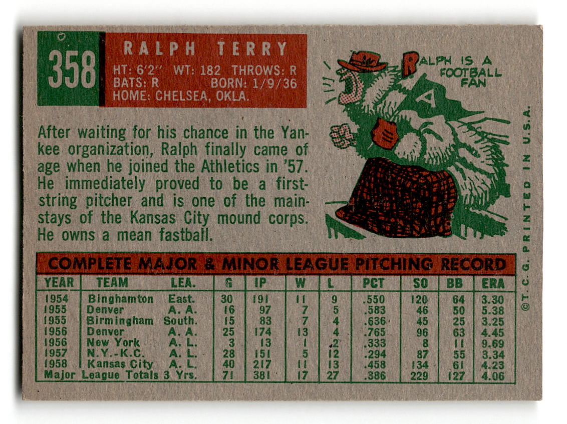 1959 Topps #358 Ralph Terry Kansas City Athletics EXMT
