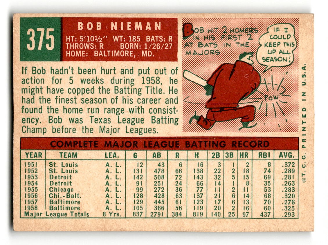 1959 Topps #375 Bob Nieman Baltimore Orioles EX
