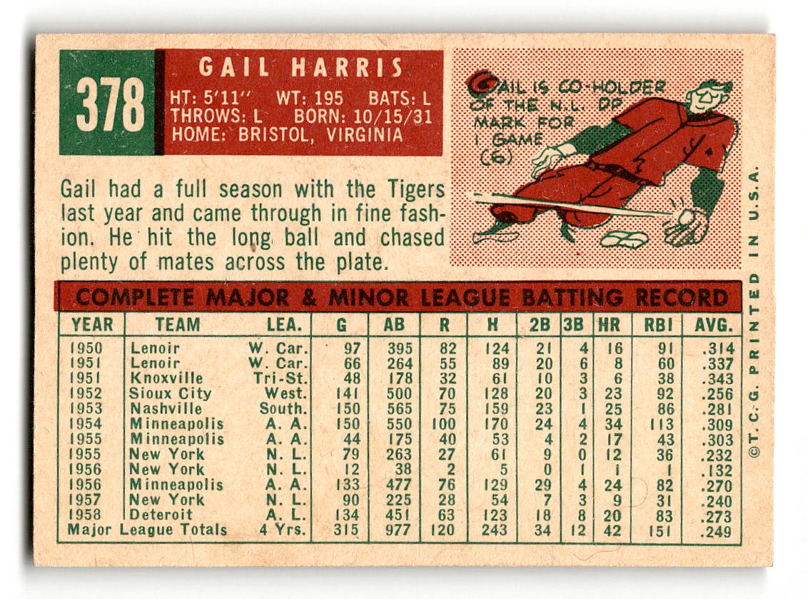 1959 Topps #378 Gail Harris Detroit Tigers EX