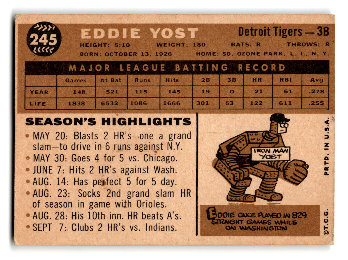 1960 Topps #245 Eddie Yost VG