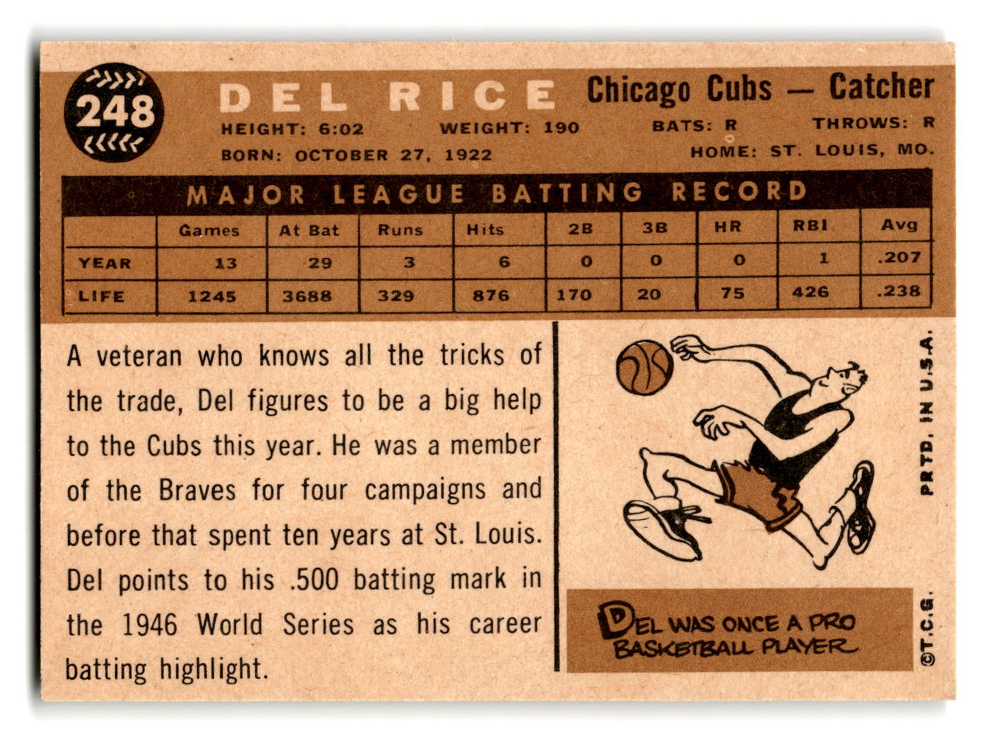 1960 Topps #248 Del Rice EXMT