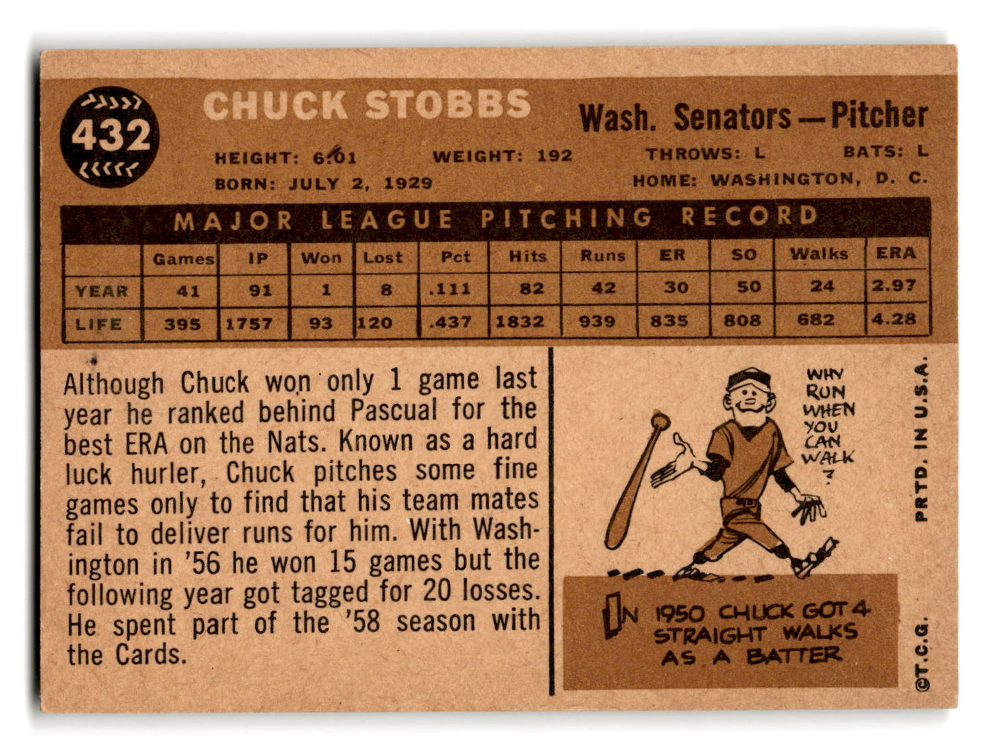 1960 Topps #432 Chuck Stobbs EXMT
