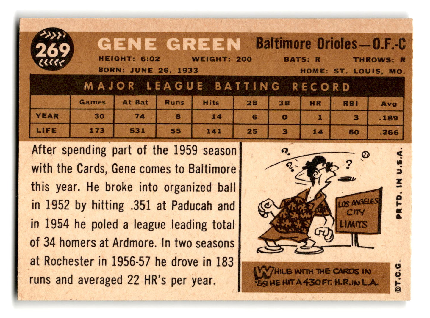 1960 Topps #269 Gene Green EXMT