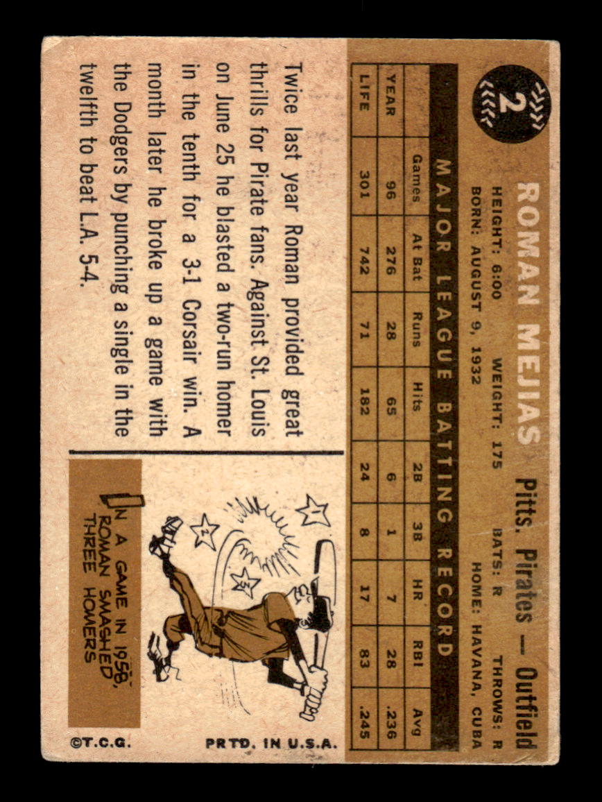 1960 Topps #2 Roman Mejias - Pittsburgh Pirates VG