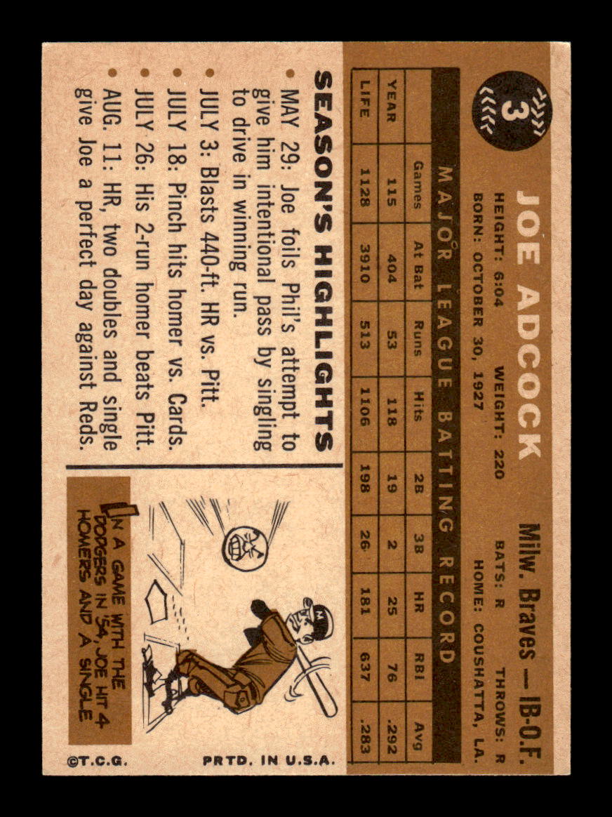 1960 Topps #3 Joe Adcock - Milwaukee Braves EX
