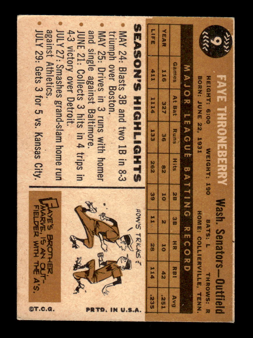 1960 Topps #9 Faye Throneberry - Washington Senators VGEX