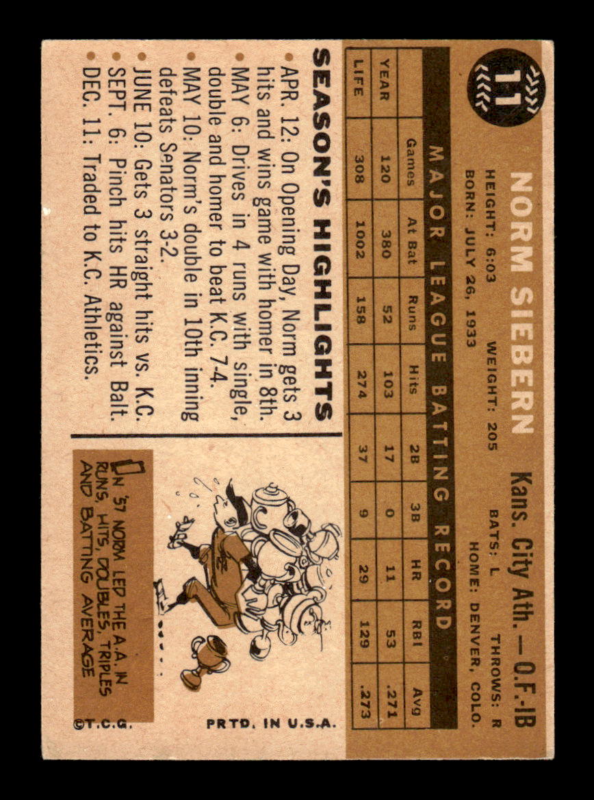 1960 Topps #11 Norm Siebern - Kansas City Athletics EX