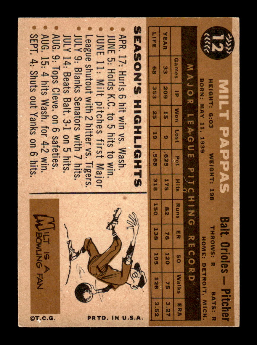 1960 Topps #12 Milt Pappas - Baltimore Orioles EX