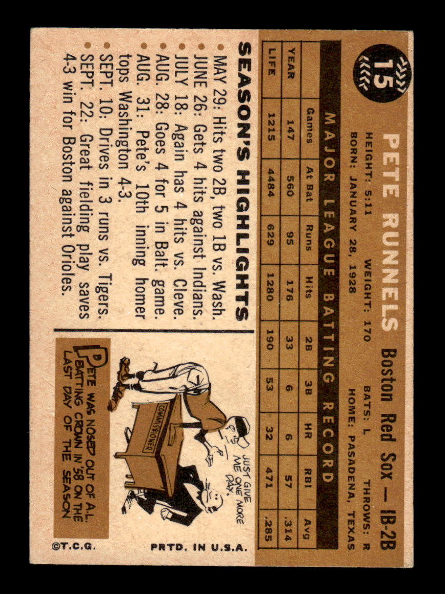 1960 Topps #15 Pete Runnels - Boston Red Sox VGEX
