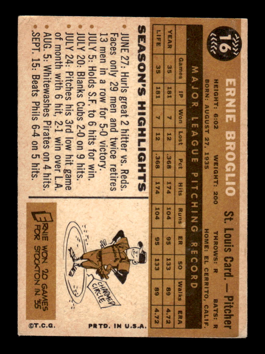 1960 Topps #16 Ernie Broglio - St. Louis Cardinals EX