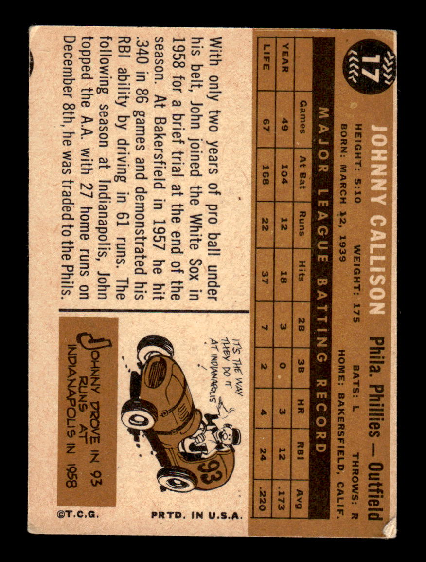 1960 Topps #17 Johnny Callison - Philadelphia Phillies VG