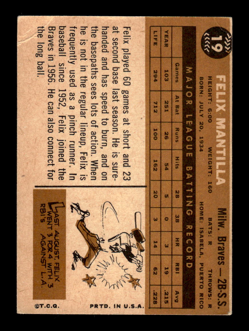 1960 Topps #19 Felix Mantilla - Milwaukee Braves EX