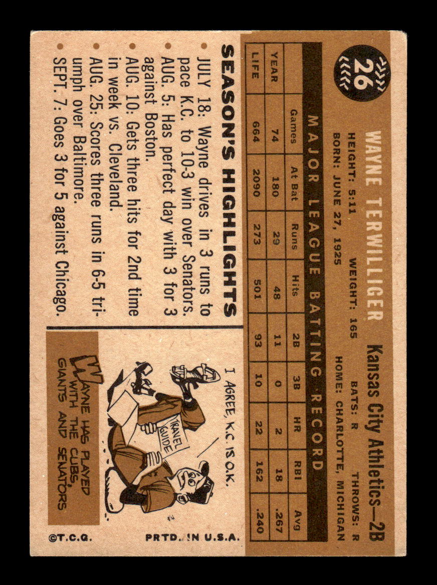 1960 Topps #26 Wayne Terwilliger - Kansas City Athletics EX