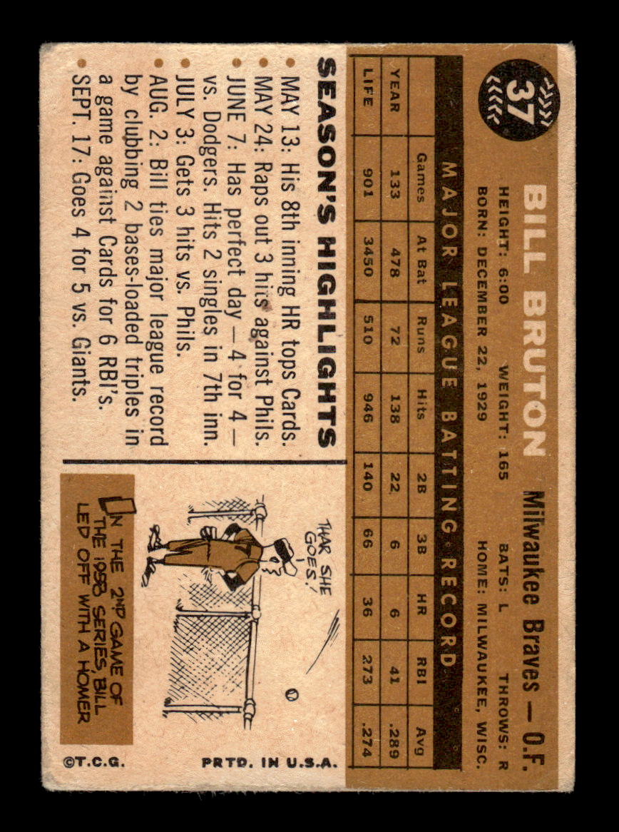 1960 Topps #37 Bill Bruton - Milwaukee Braves VG
