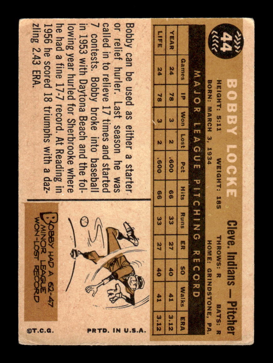1960 Topps #44 Bobby Locke - Cleveland Indians RC VG