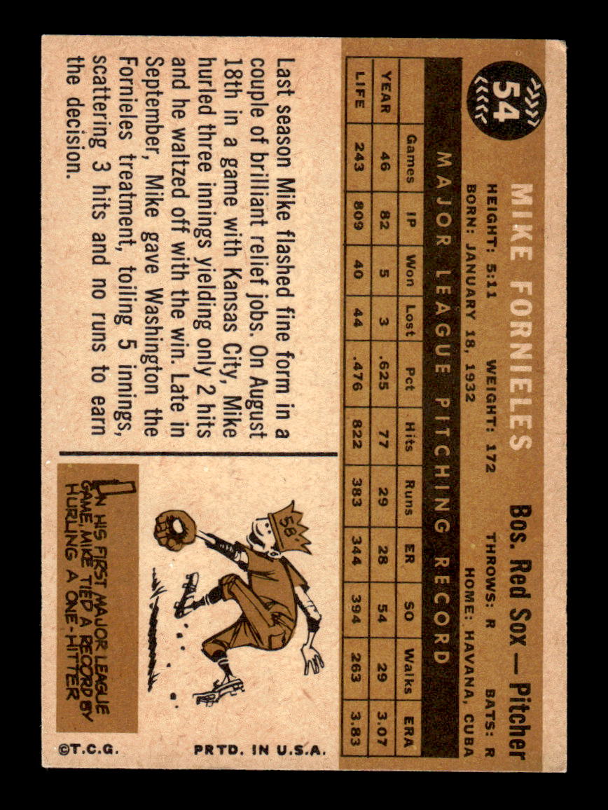 1960 Topps #54 Mike Fornieles - Boston Red Sox VGEX