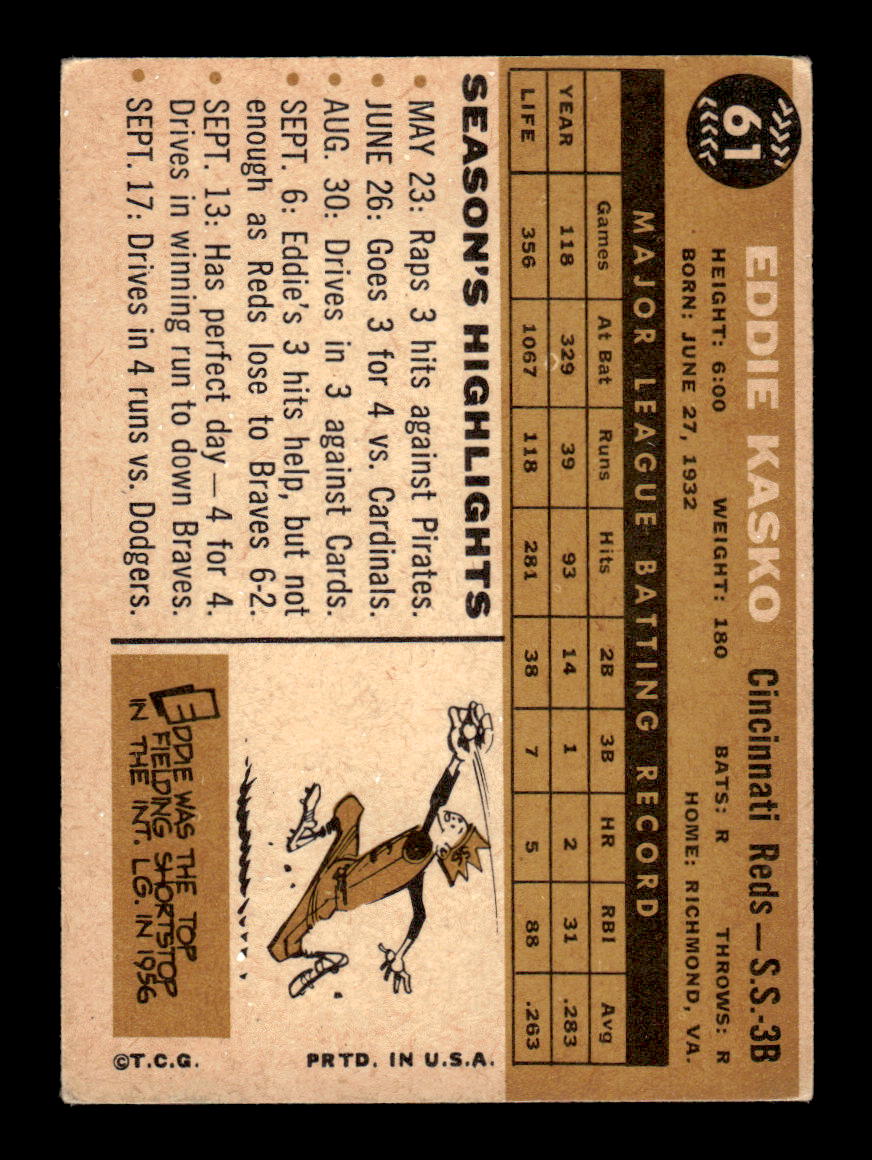 1960 Topps #61 Eddie Kasko - Cincinnati Reds EX