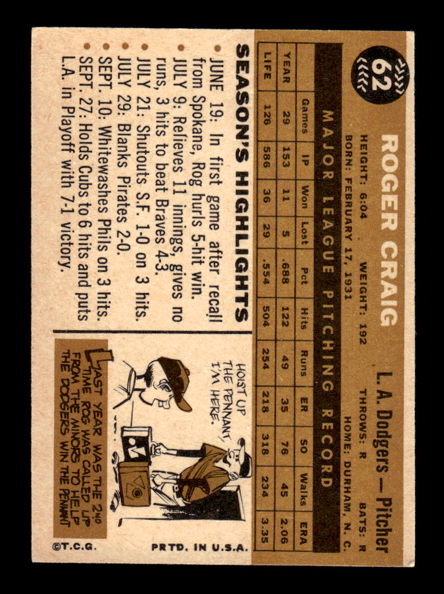 1960 Topps #62 Roger Craig - Los Angeles Dodgers EX