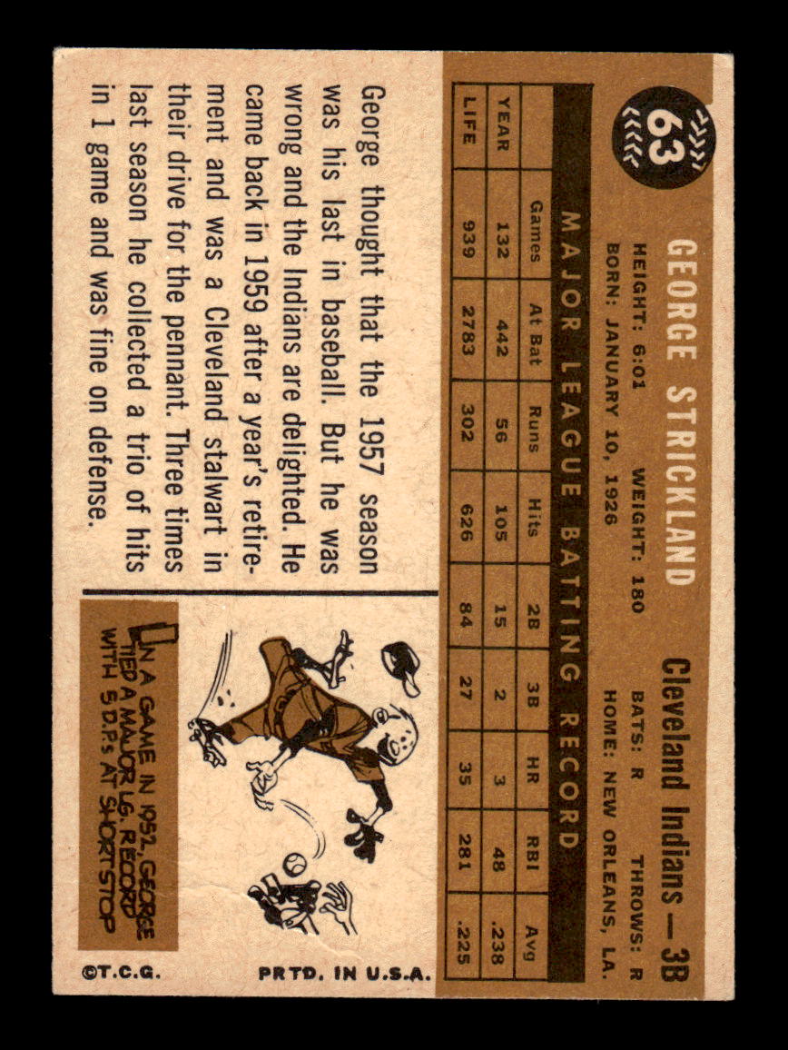 1960 Topps #63 George Strickland - Cleveland Indians EX