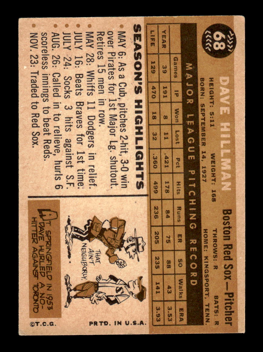 1960 Topps #68 Dave Hillman - Boston Red Sox EX