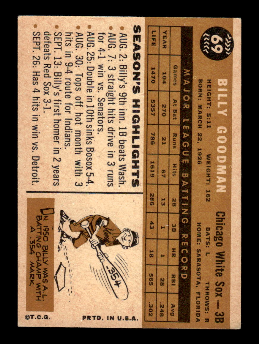 1960 Topps #69 Billy Goodman - Chicago White Sox EX