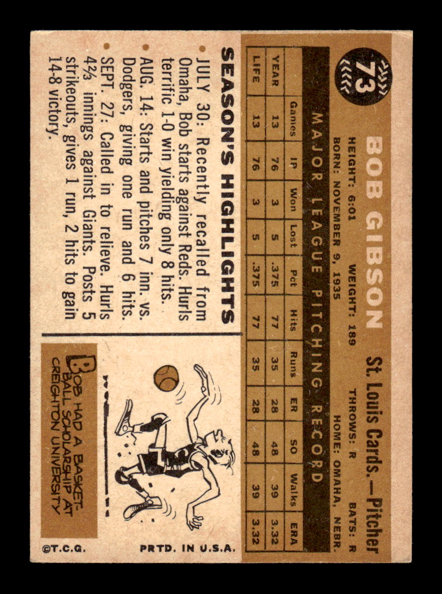 1960 Topps #73 Bob Gibson - St. Louis Cardinals EX