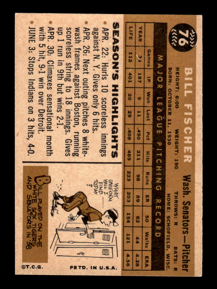 1960 Topps #76 Bill Fischer - Washington Senators EX