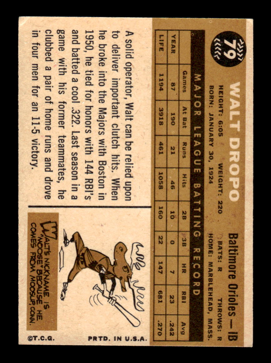1960 Topps #79 Walt Dropo - Baltimore Orioles EX