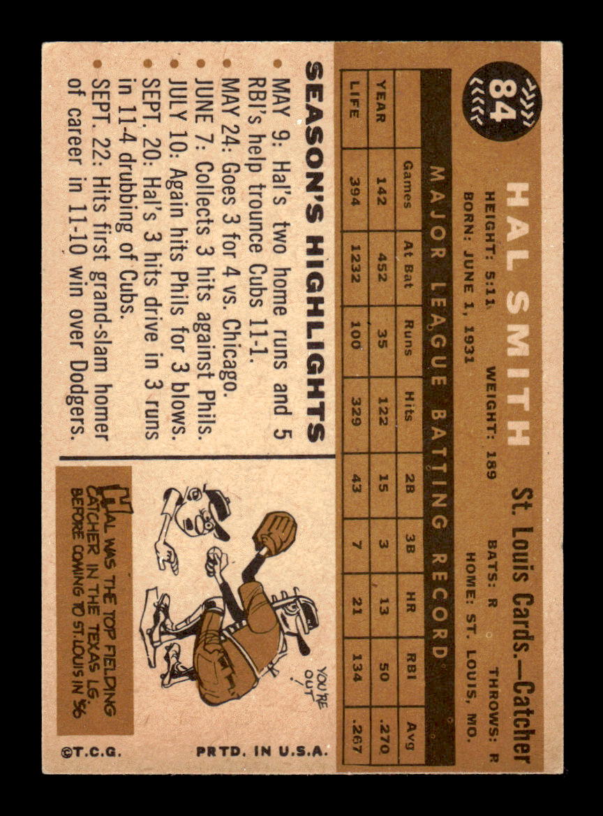 1960 Topps #84 Hal R. Smith - St. Louis Cardinals EX