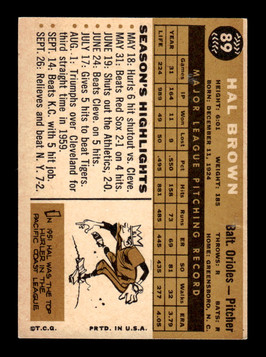 1960 Topps #89 Hal Brown - Baltimore Orioles VG