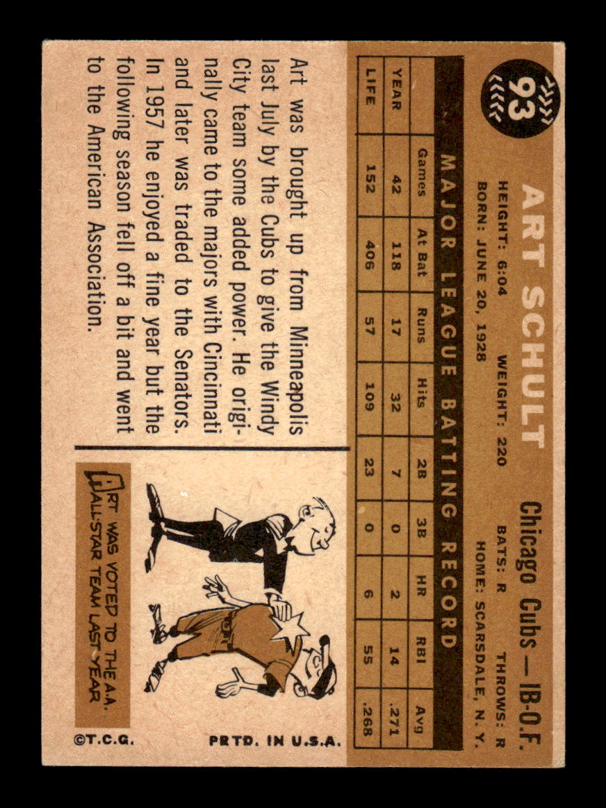 1960 Topps #93 Art Schult - Chicago Cubs EX