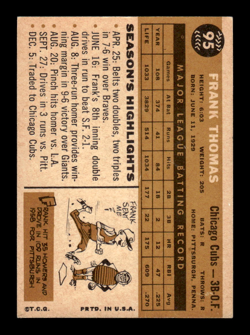 1960 Topps #95 Frank Thomas - Chicago Cubs EX