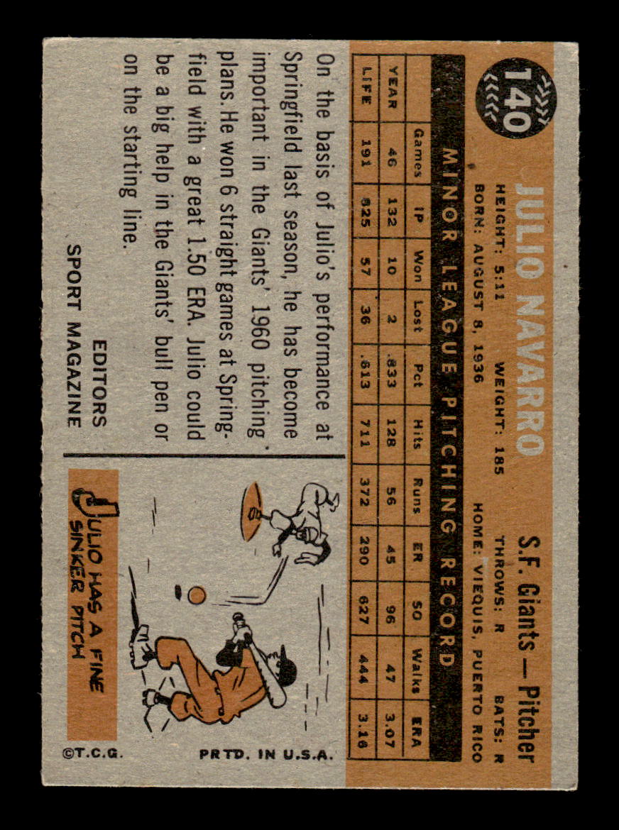 1960 Topps #140 Julio Navarro - San Francisco Giants RC EXMT