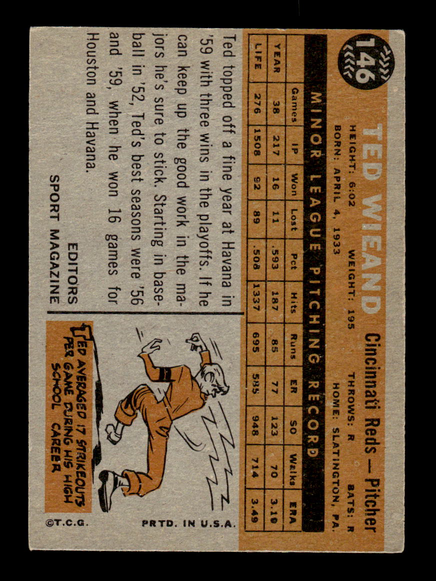1960 Topps #146 Ted Wieand - Cincinnati Reds RC VG